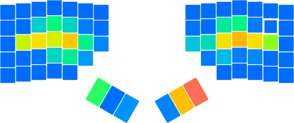 Key usage heatmap of my custom splitted Colemak DH (low [blue] to high [red] usage).