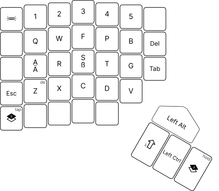 Colemak MOD-DH layer left side