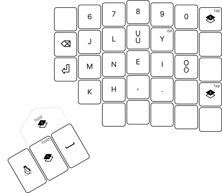 Colemak Mod-DH layer right side