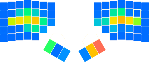 Symbols layer right side