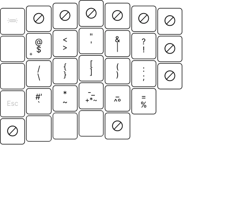 Symbols layer left side